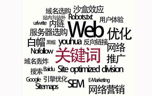 扶余市网站建设,扶余市外贸网站制作,扶余市外贸网站建设,扶余市网络公司,SEO优化之如何提升关键词排名？